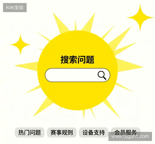 问题解答库